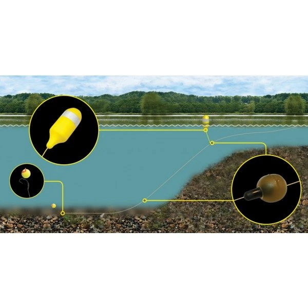 Avid Carp Bottle Marker Kit 3 Avid Carp Bottle Marker Kit